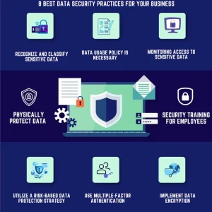 8 Best Data Security Practices for Your Business