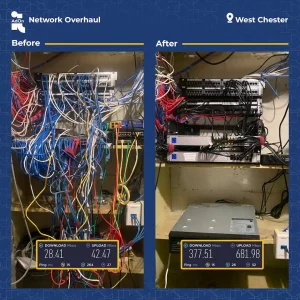 Before After of Network Transformation